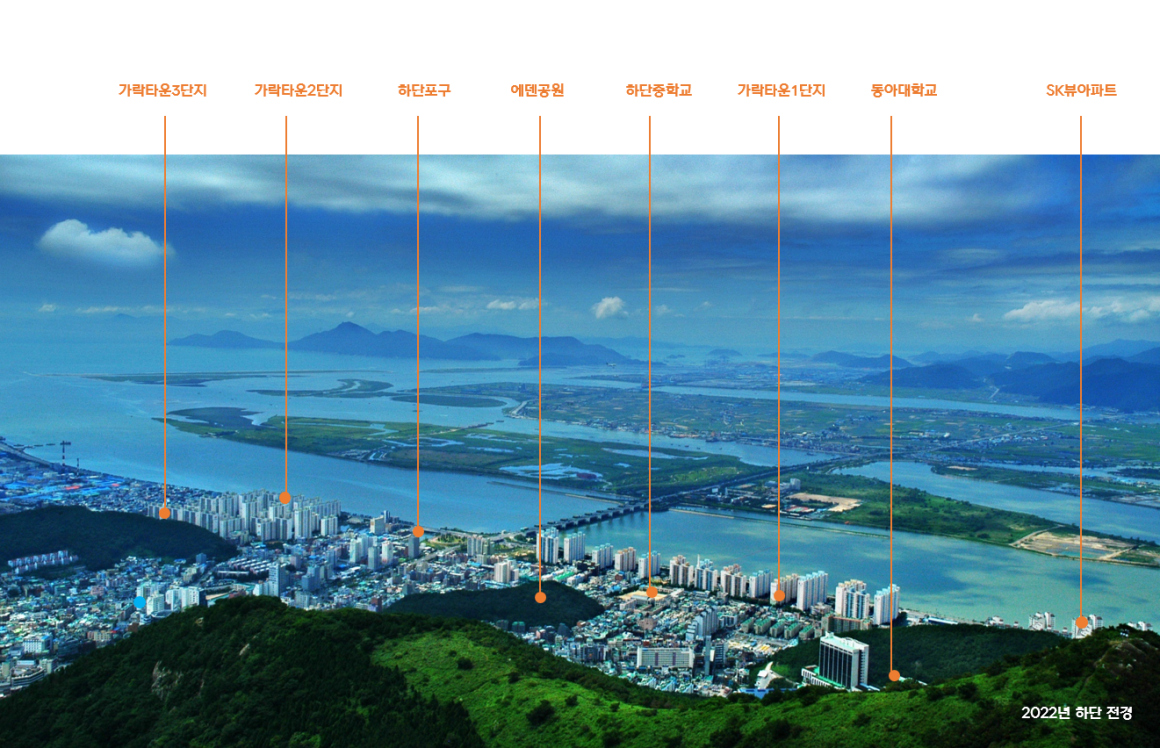 aerial photograph 2022